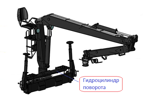 Ремкомплект цилиндра поворота СФ-65