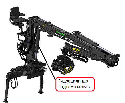 125x80 ремкомплект гидроцилиндра стрелы ОМТЛ70