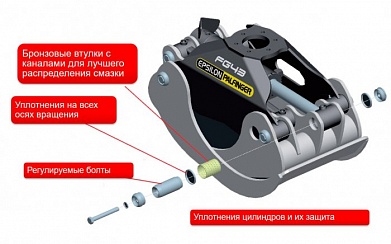 Грейфер лесной EPSILON OnRoad