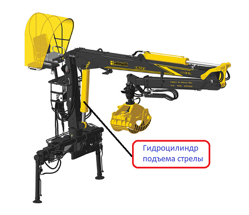 145х80 ремкомплект цилиндра подъема стрелы ПЛ97 (после 2004 г)