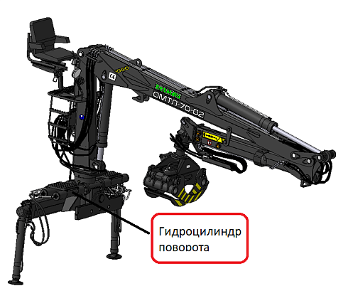100 ремкомплект цилиндра поворота ОМТЛ70 (от 2011)