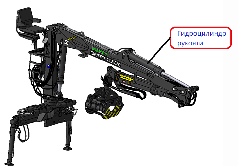 125х63 ремкомплект гидроцилиндра рукояти ОМТЛ70